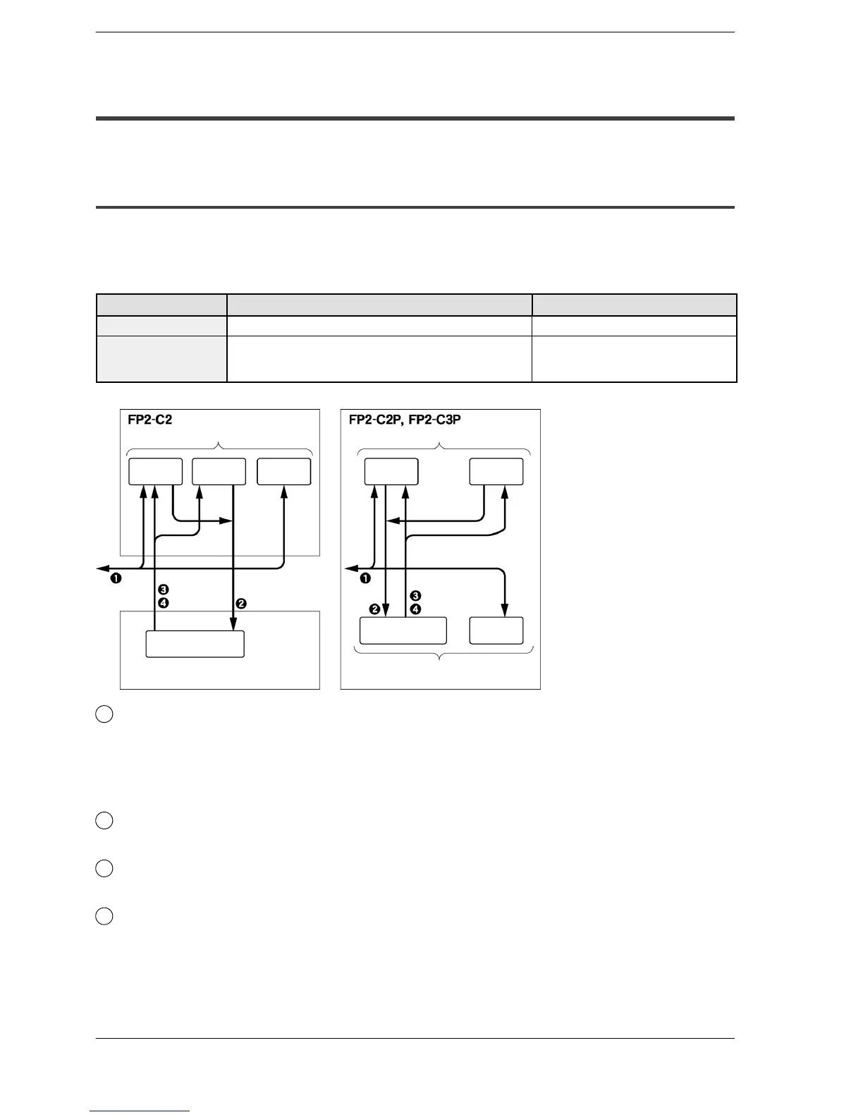 Page #195 background image