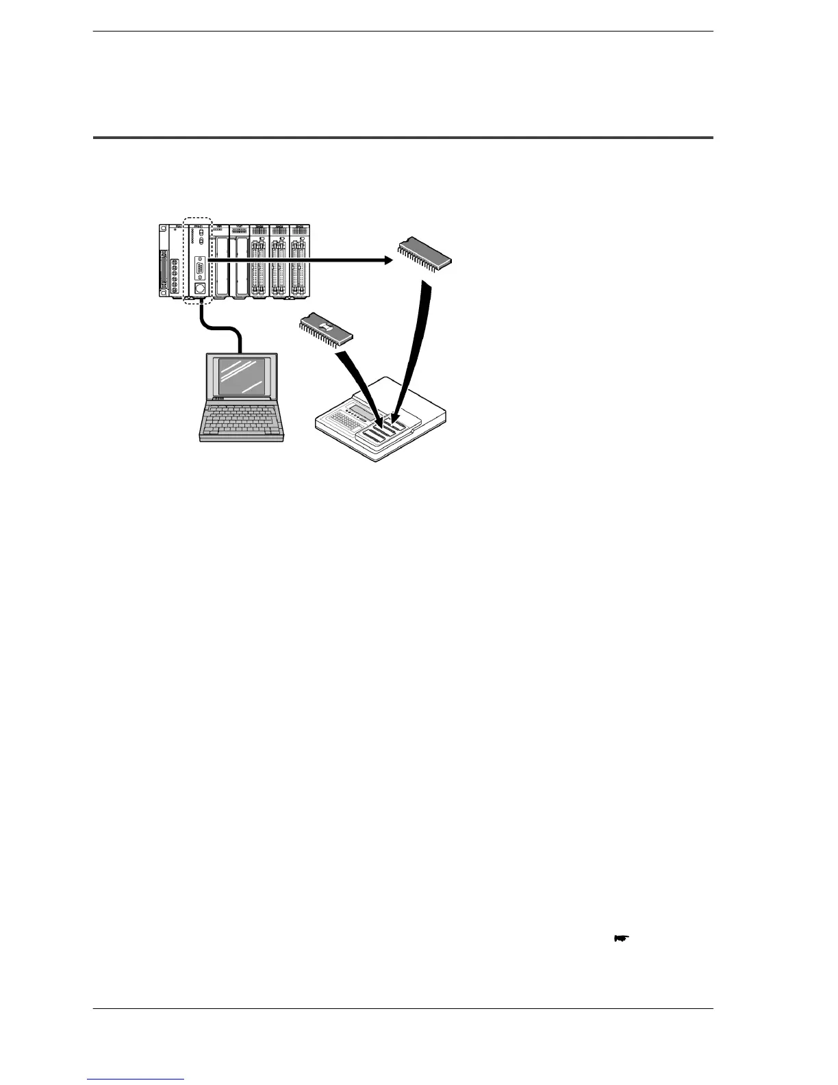 Page #201 background image