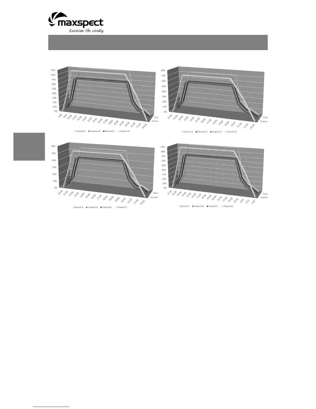 Page #50 background image