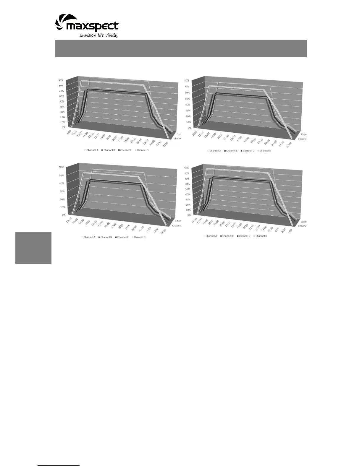 Page #82 background image