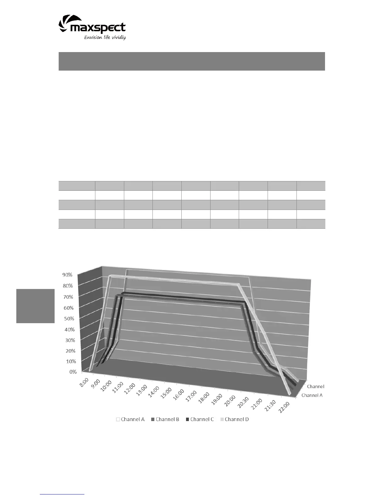 Page #90 background image