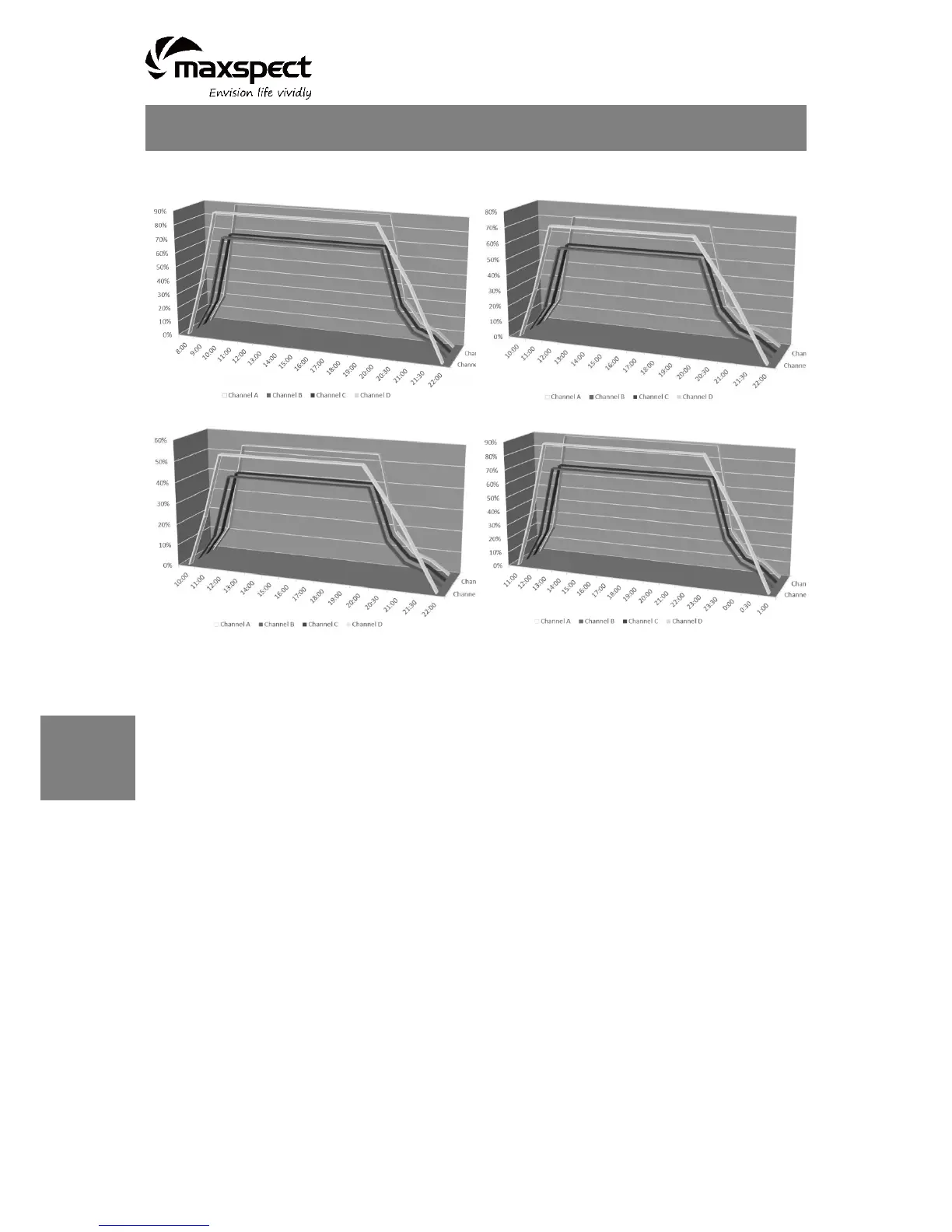 Page #98 background image