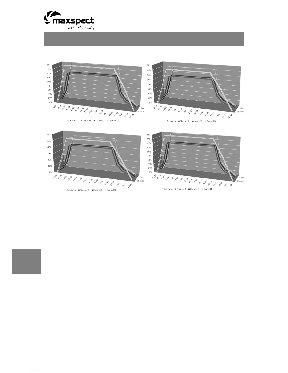 Page #114 background image