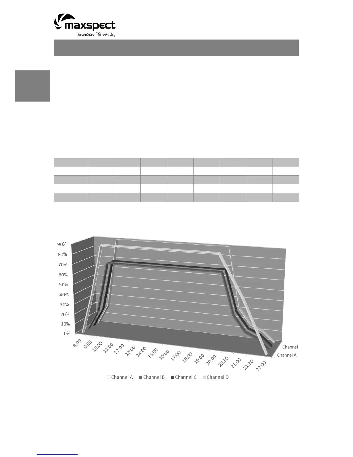 Page #10 background image