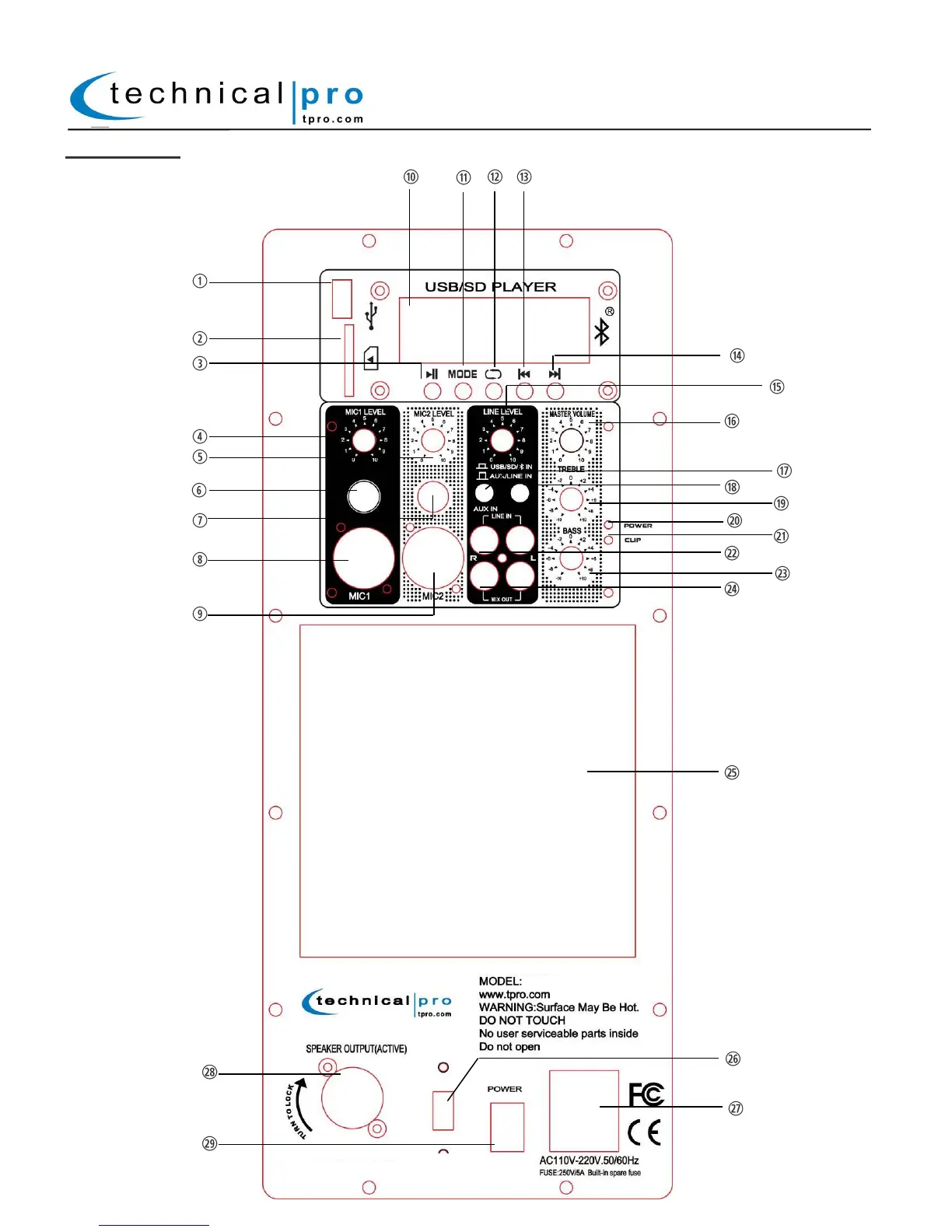 Page #3 background image