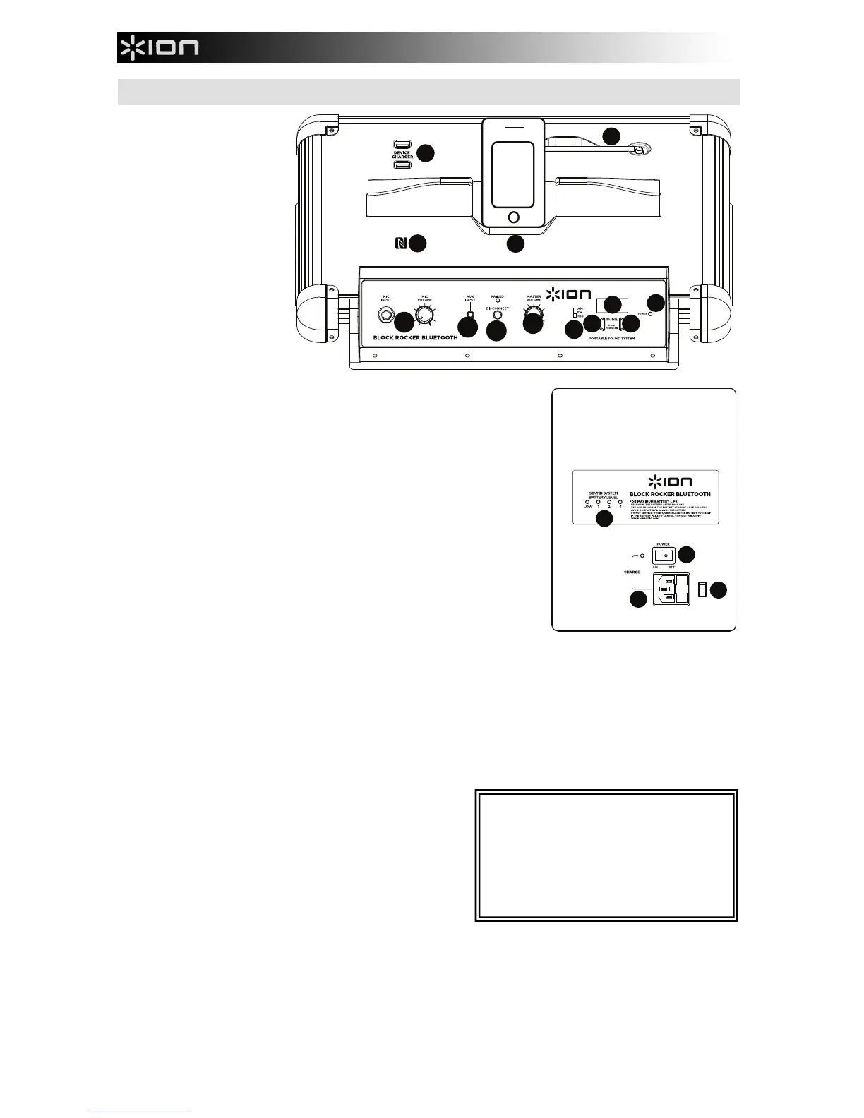 Page #4 background image