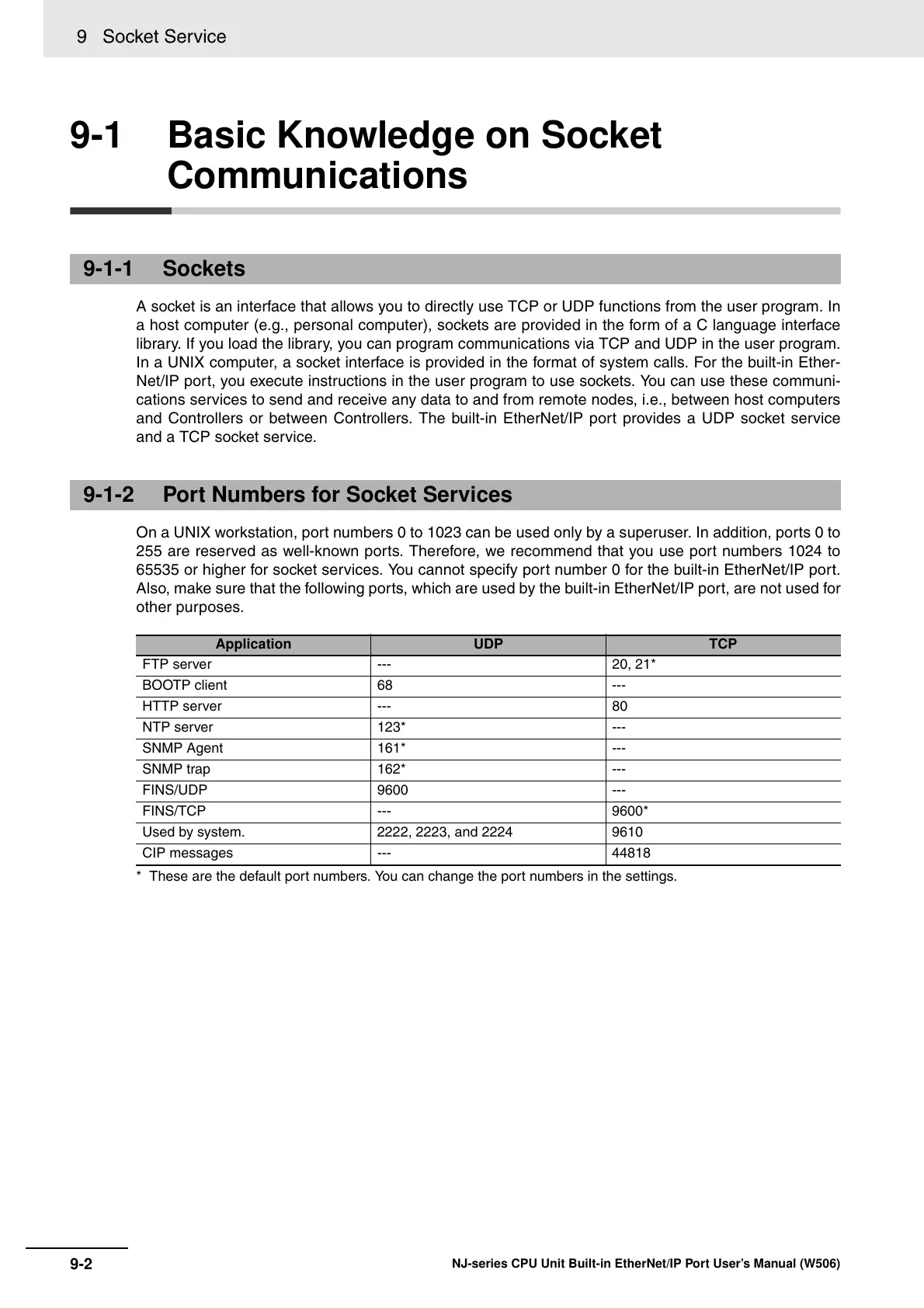 Page #212 background image