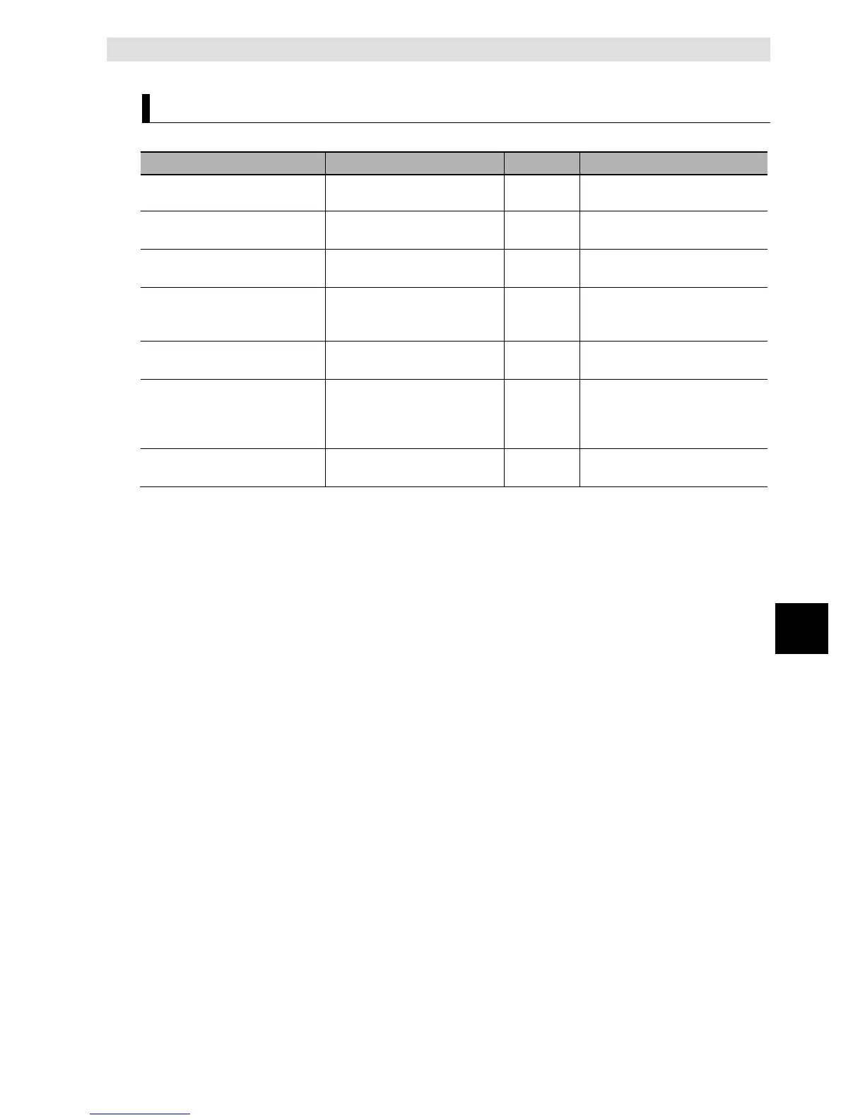Page #257 background image