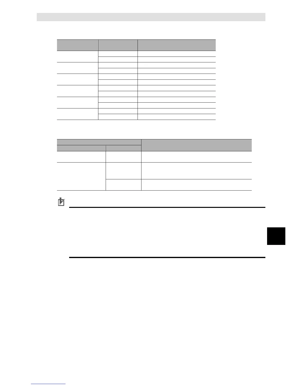 Page #279 background image