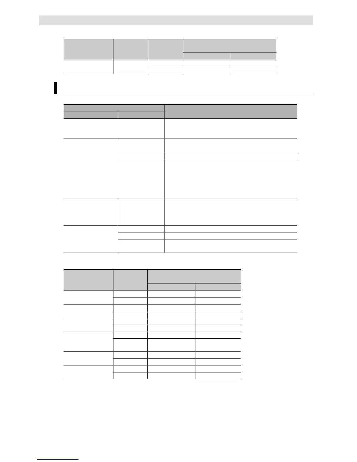 Page #282 background image