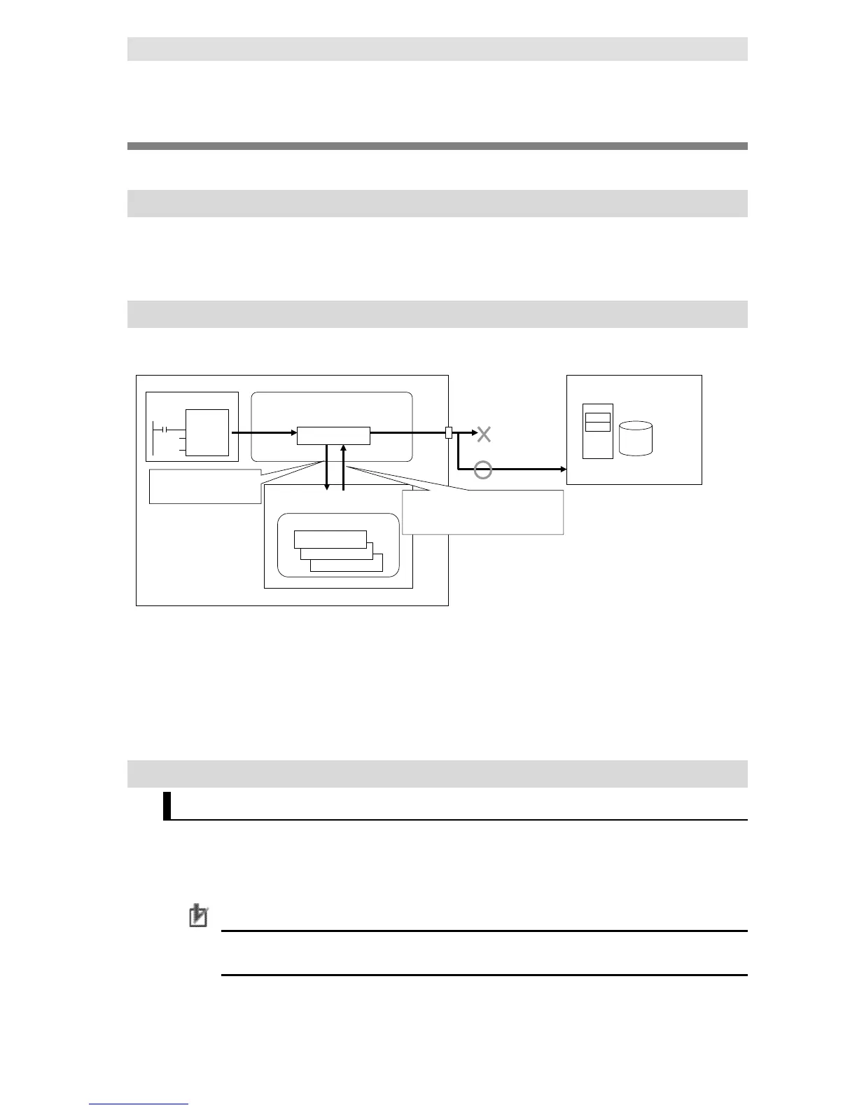Page #98 background image