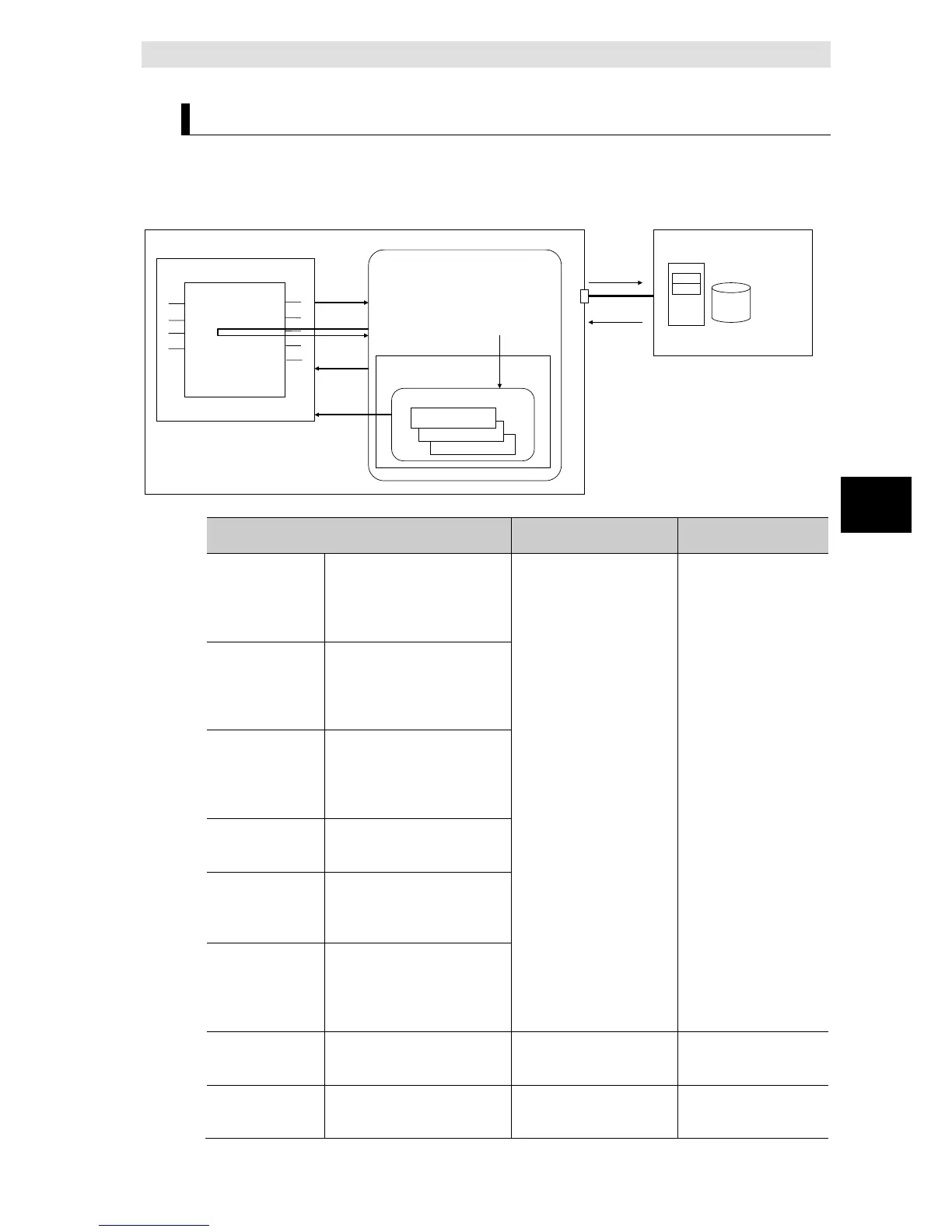 Page #113 background image