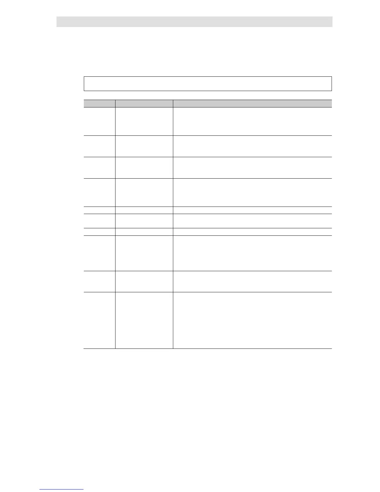 Page #128 background image