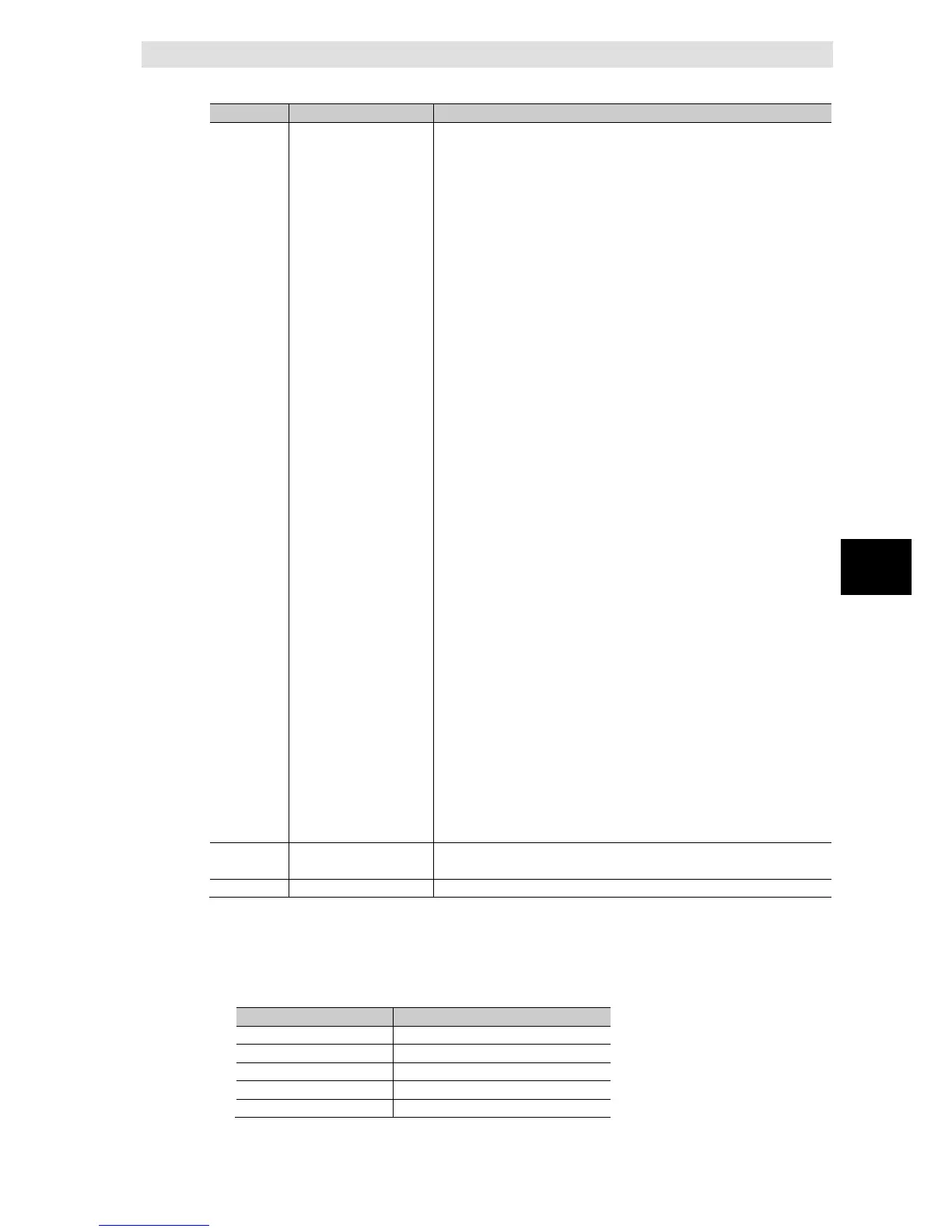 Page #129 background image