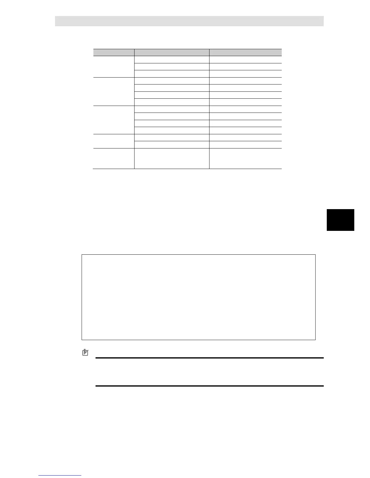 Page #131 background image