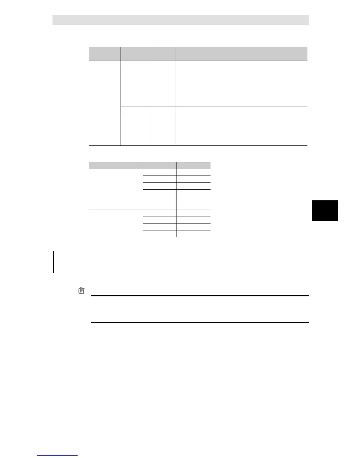 Page #143 background image