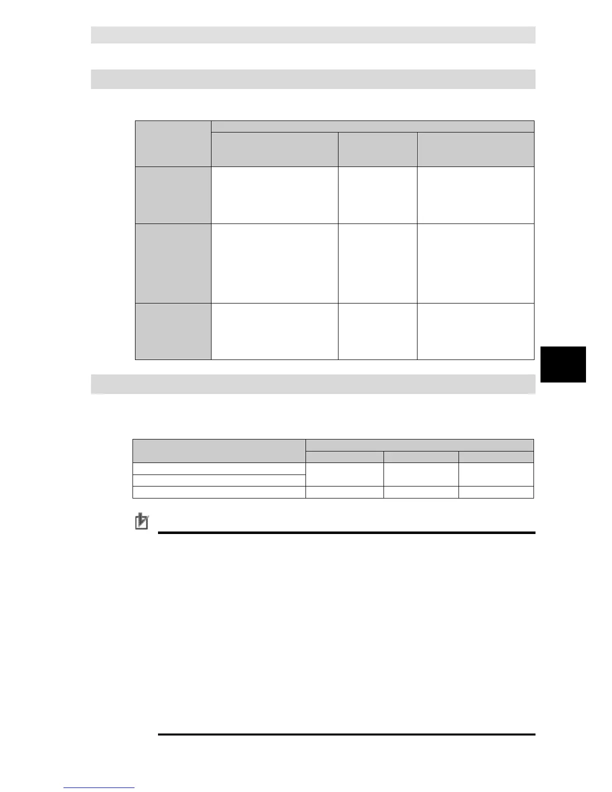 Page #145 background image