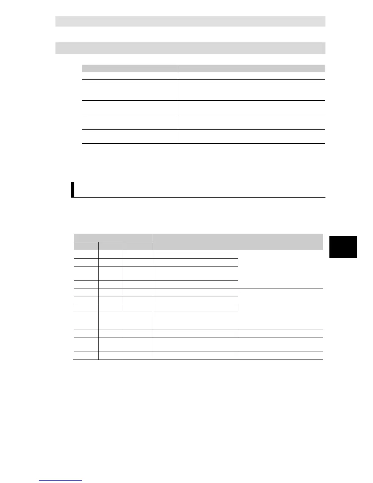 Page #153 background image