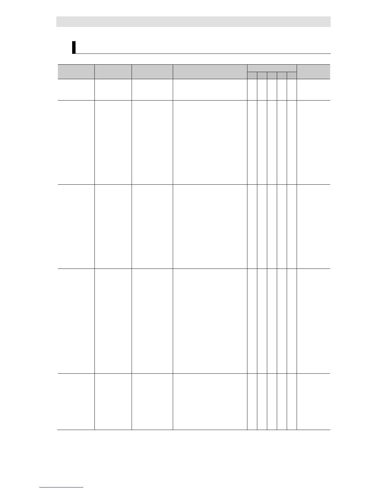 Page #158 background image