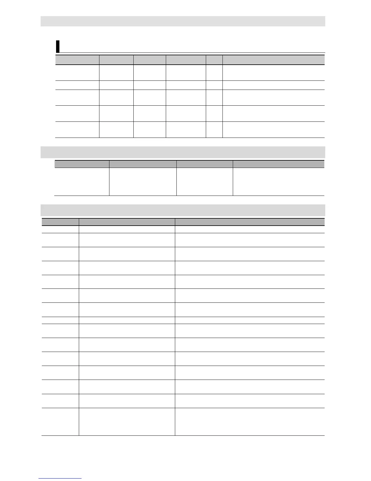 Page #228 background image