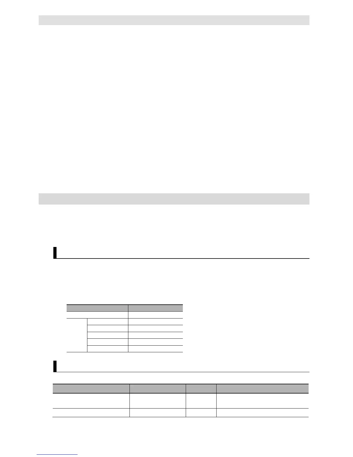 Page #230 background image
