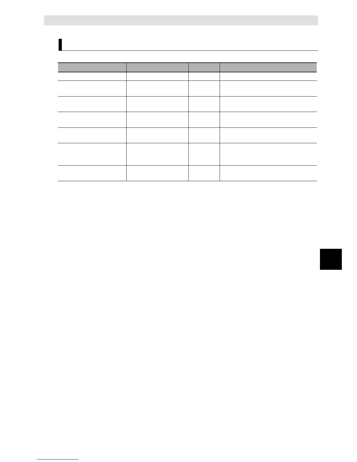 Page #251 background image