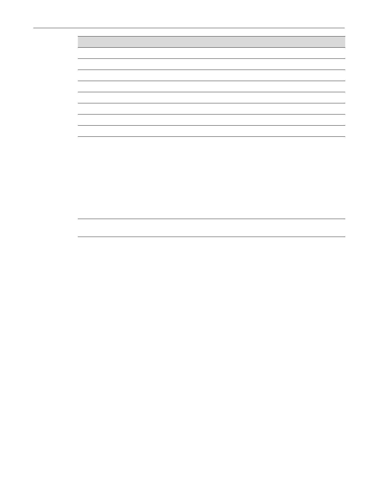 Page #422 background image