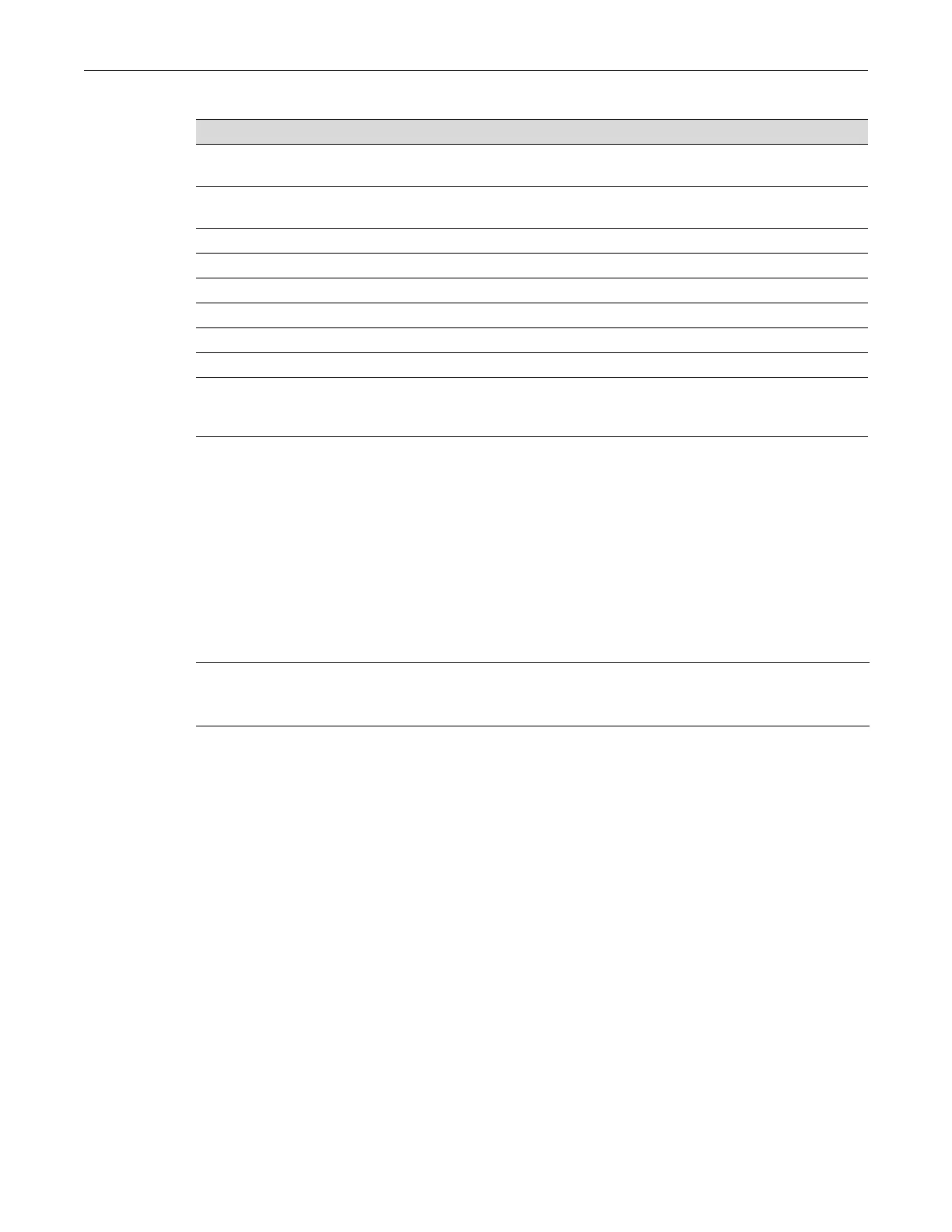Page #128 background image