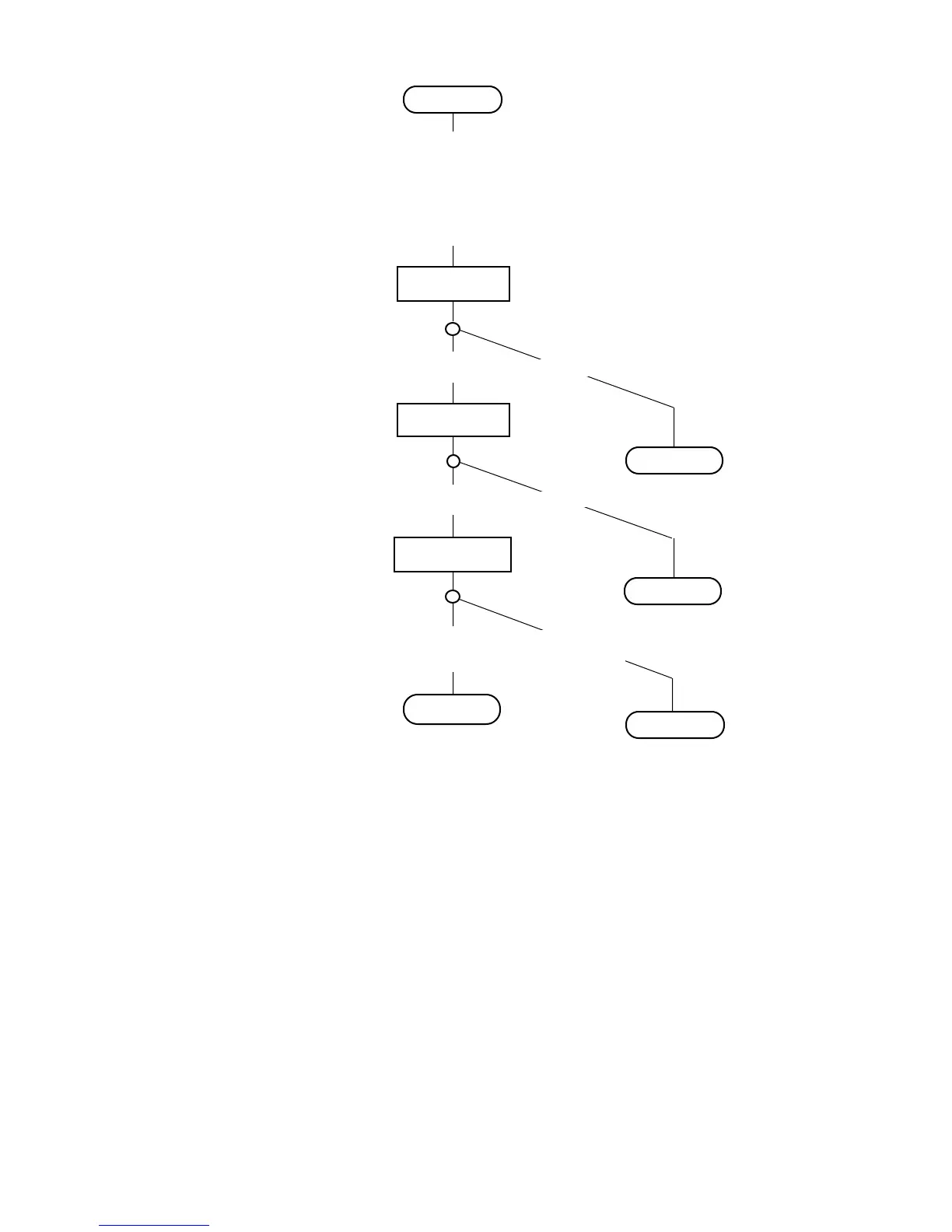 Page #131 background image