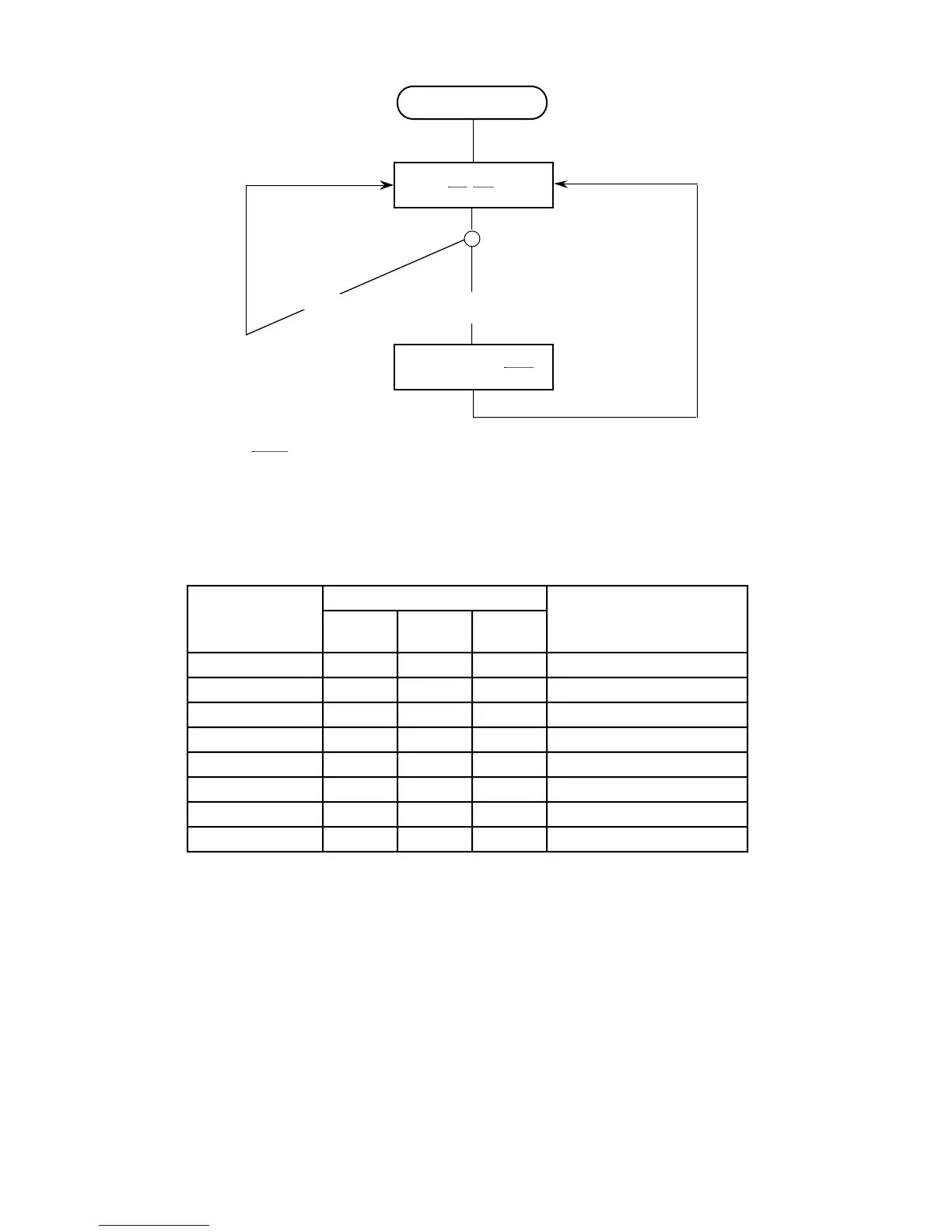 Page #138 background image