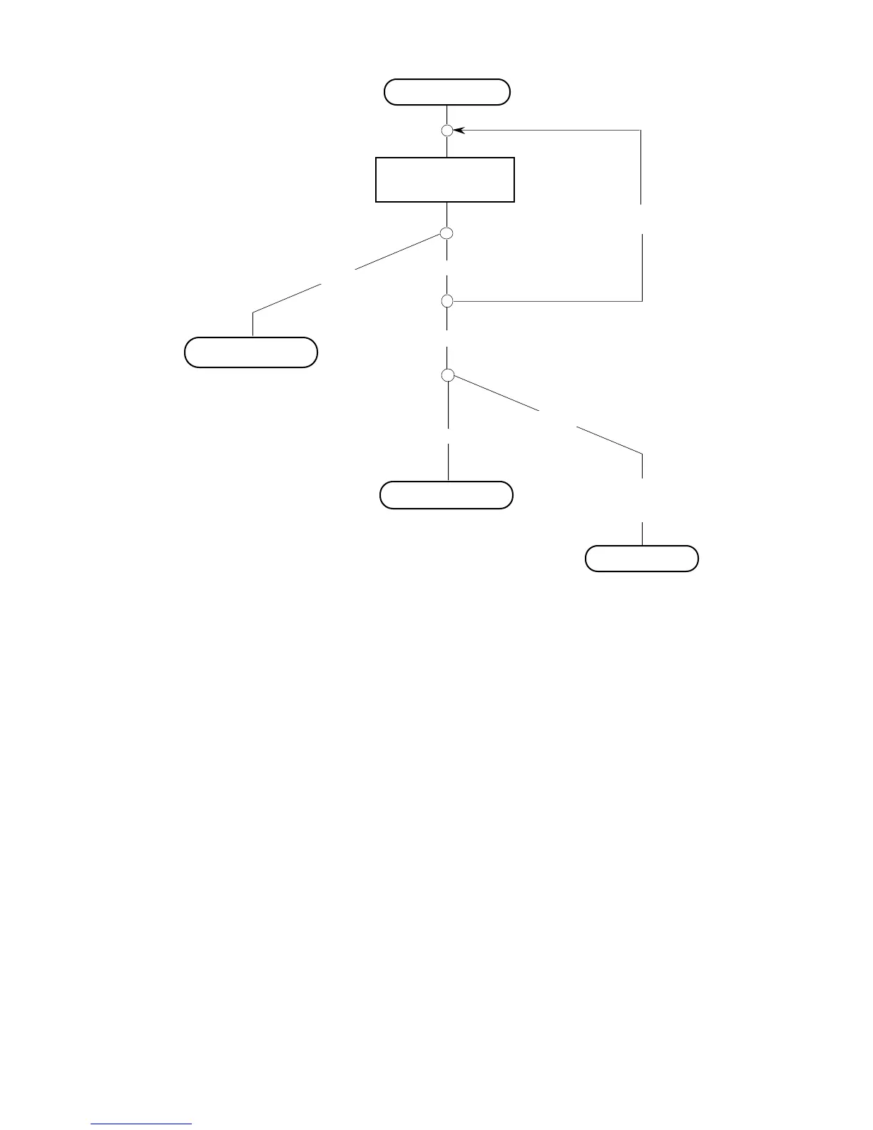 Page #147 background image