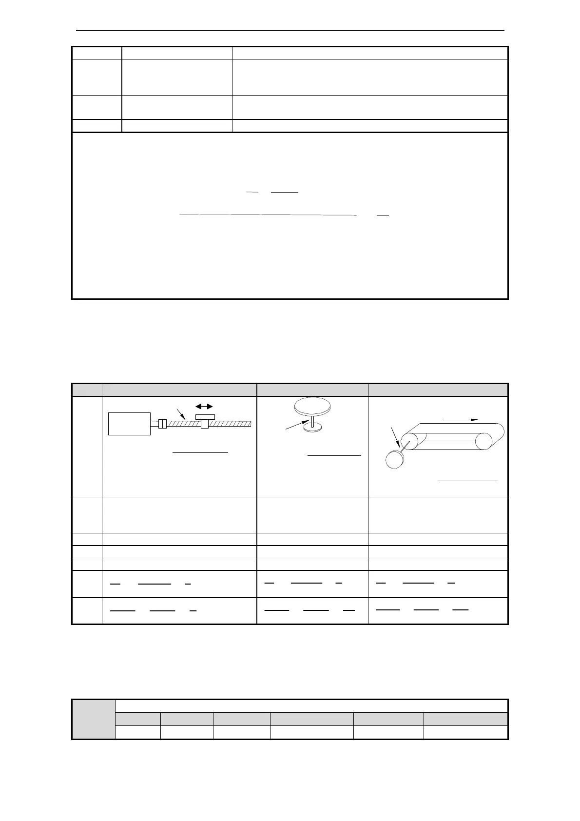 Page #50 background image