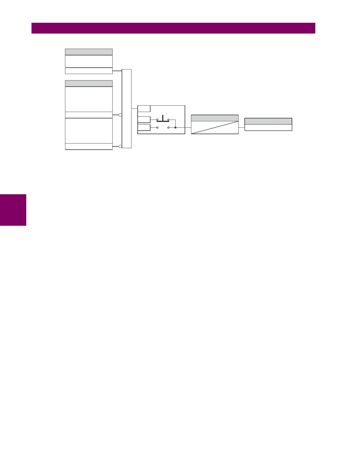 Page #220 background image