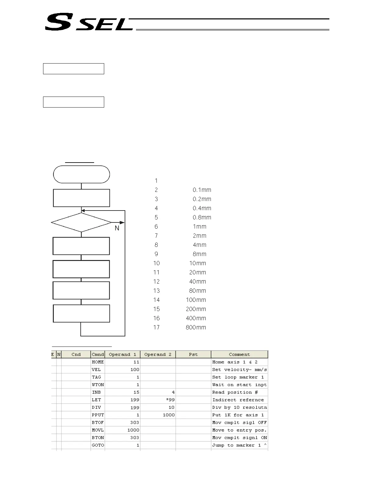 Page #324 background image