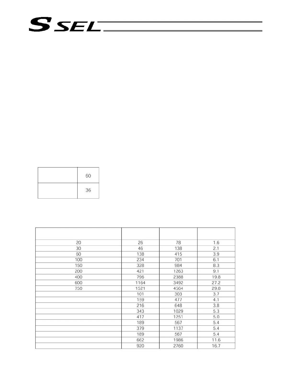 Page #57 background image