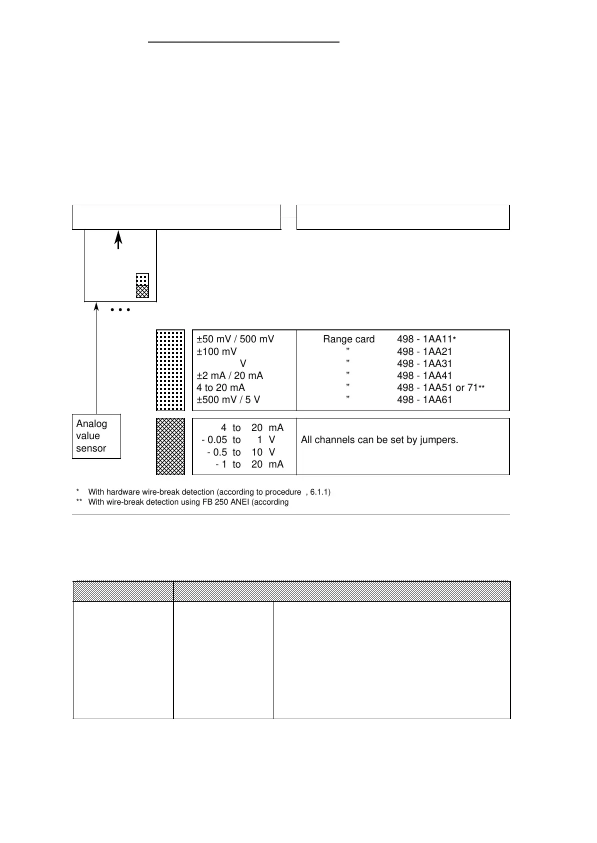 Page #322 background image