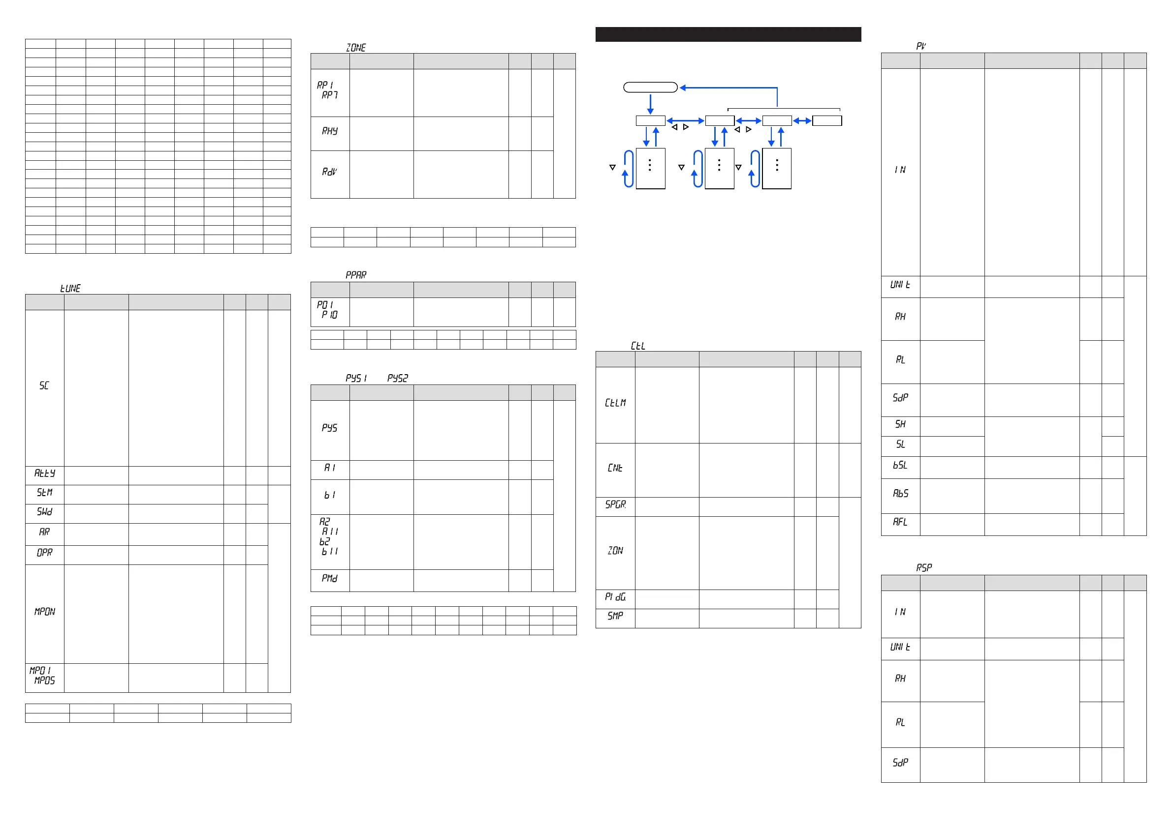 Page #10 background image