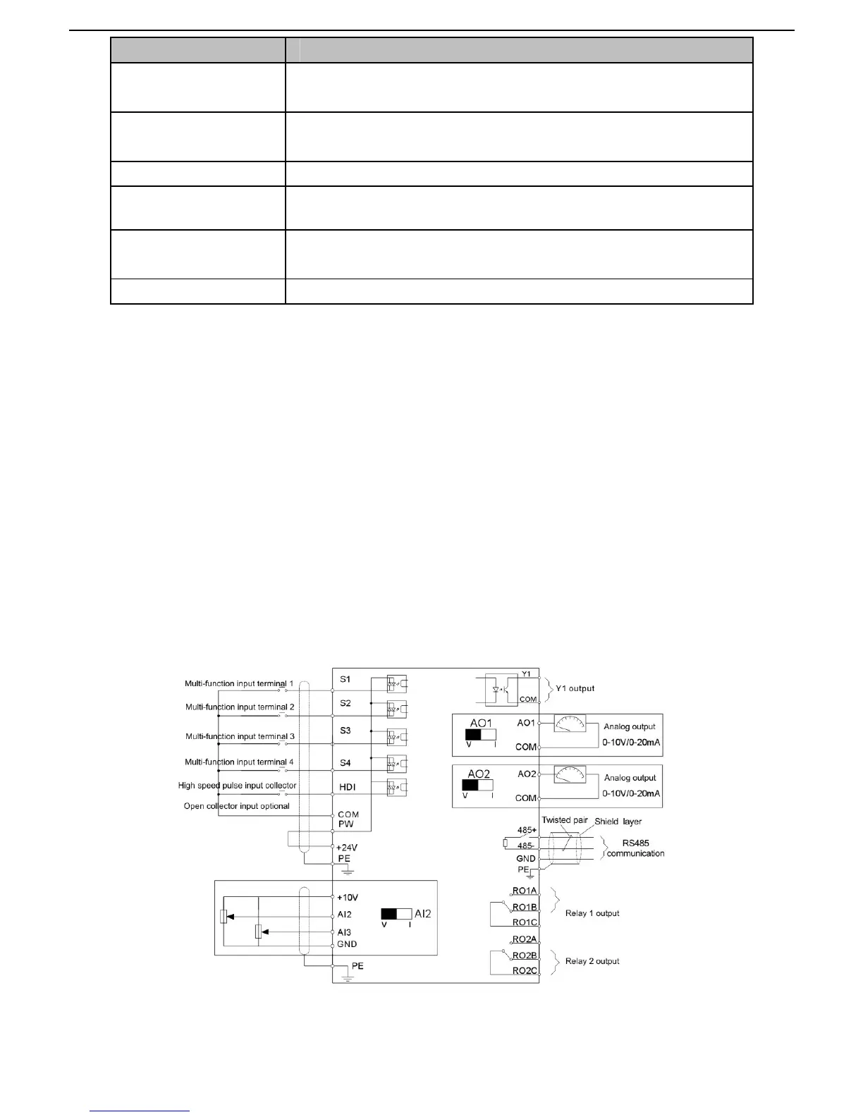 Page #18 background image