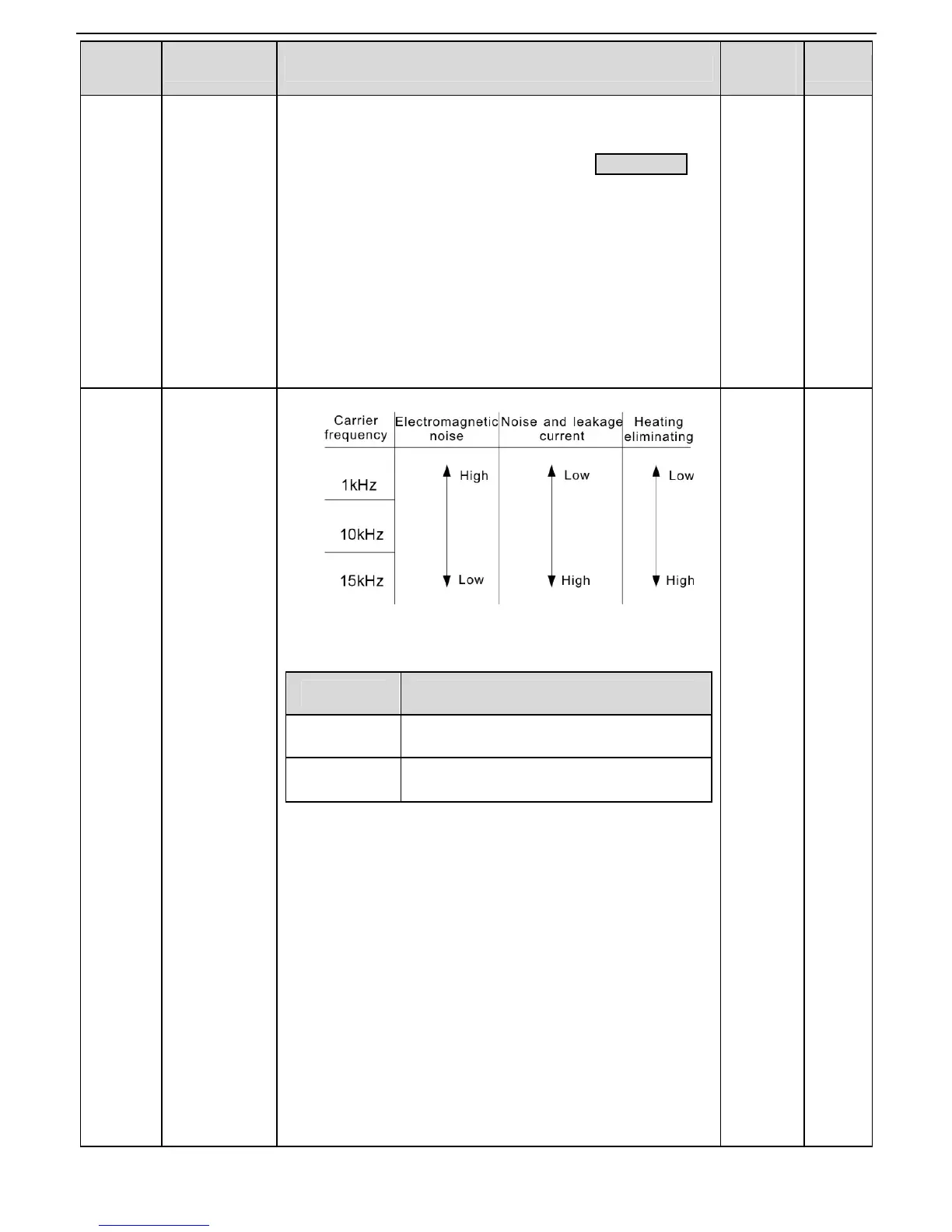 Page #33 background image