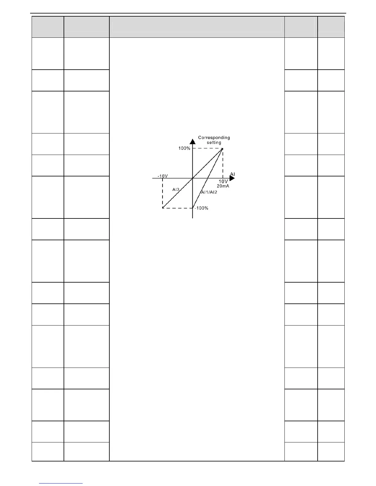 Page #54 background image
