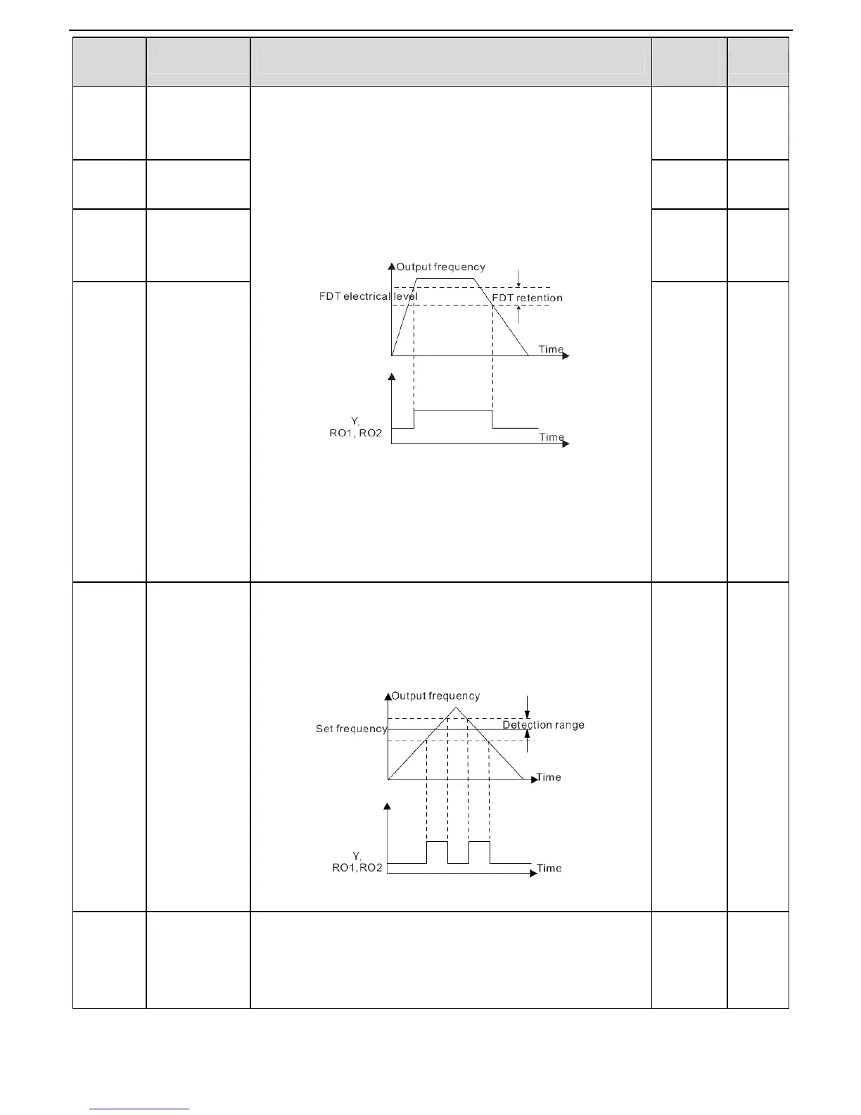 Page #68 background image