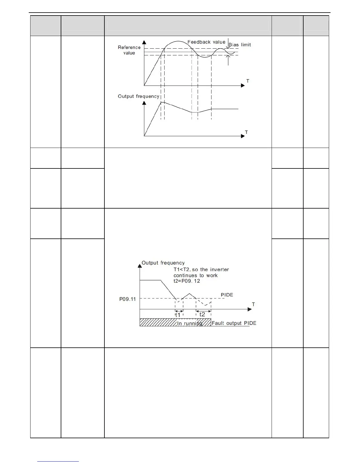 Page #74 background image
