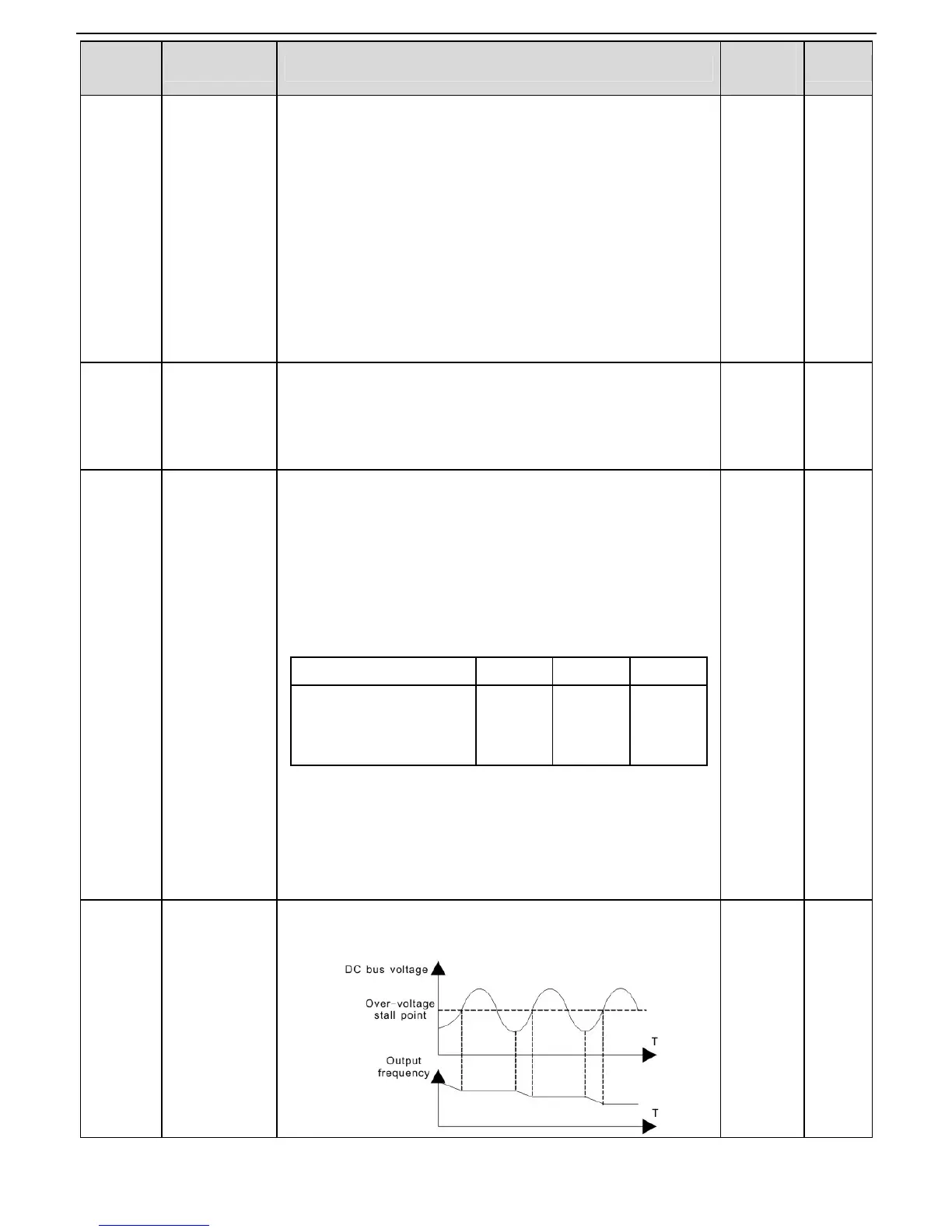 Page #79 background image
