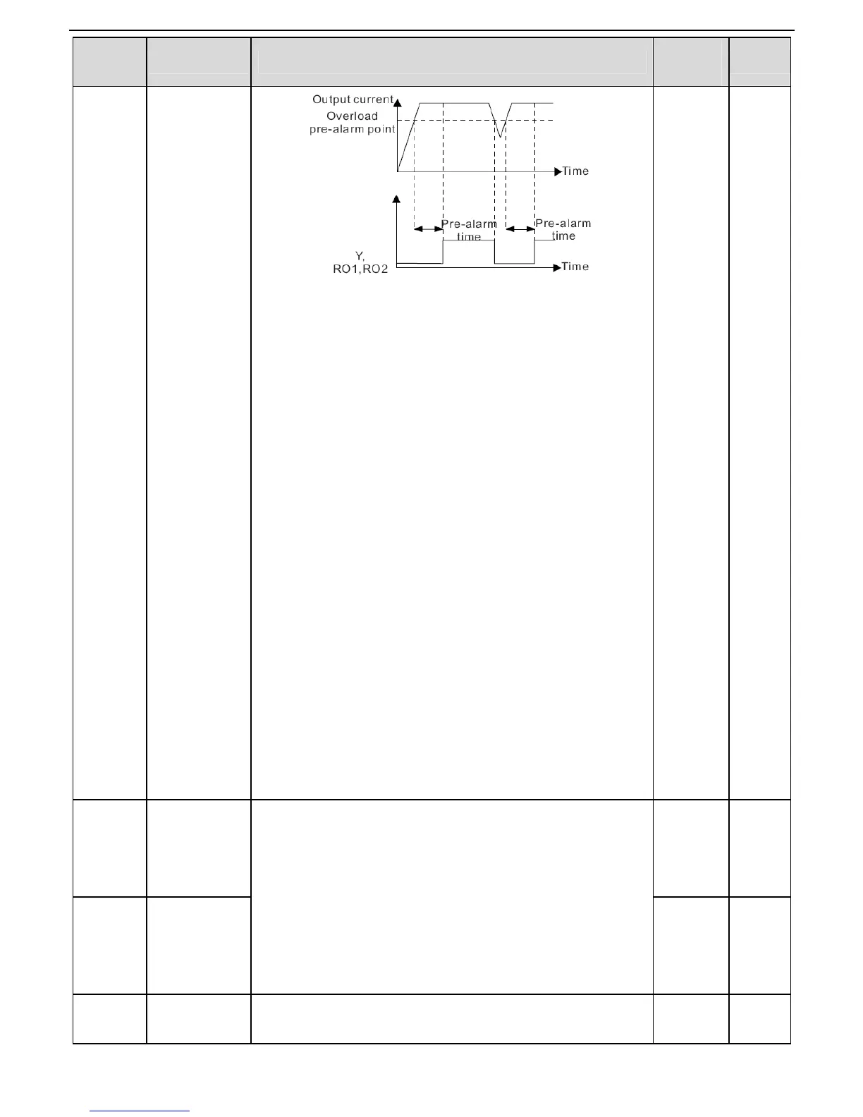 Page #81 background image