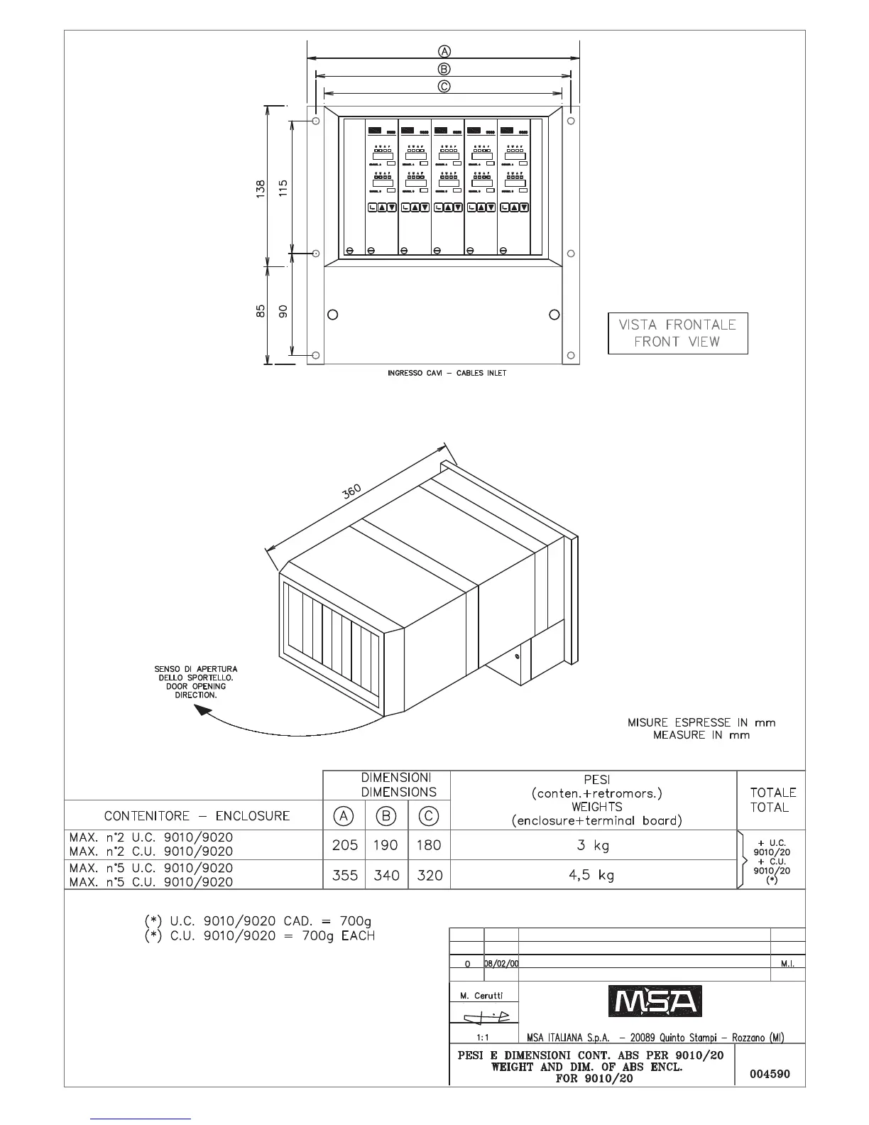 Page #91 background image