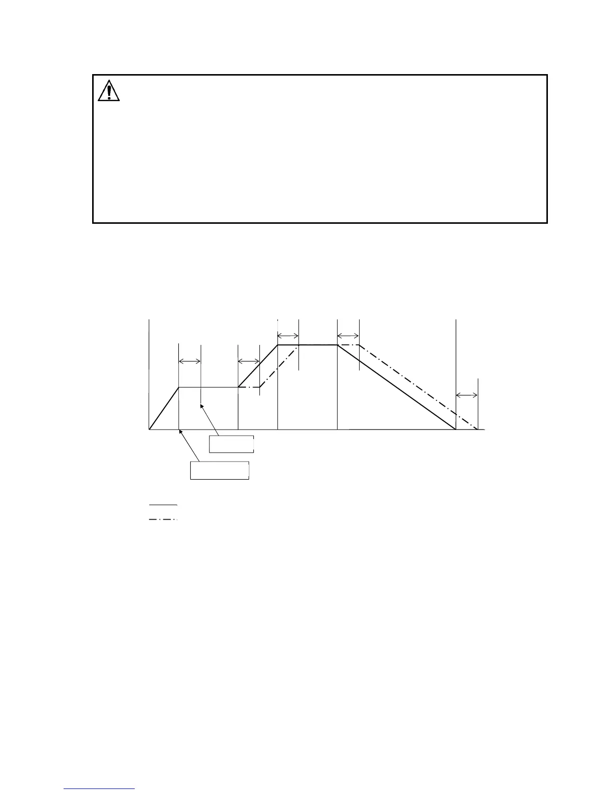 Page #99 background image