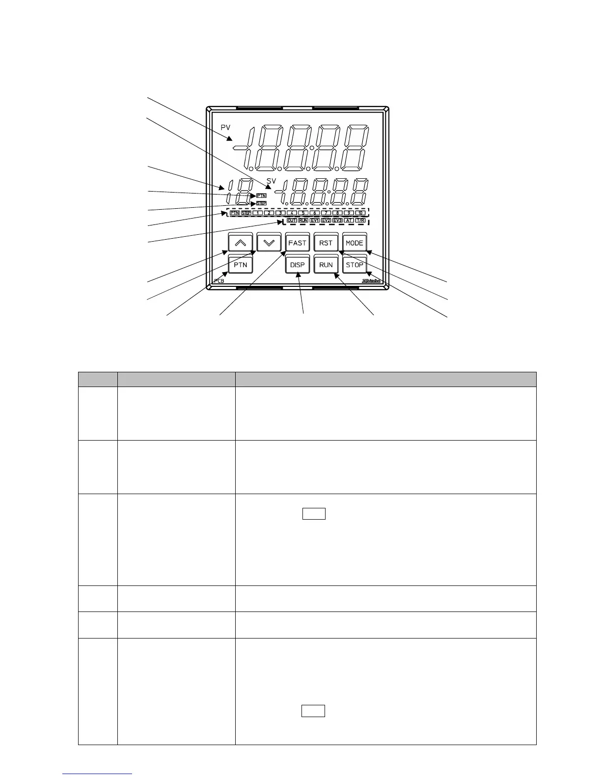 Page #9 background image