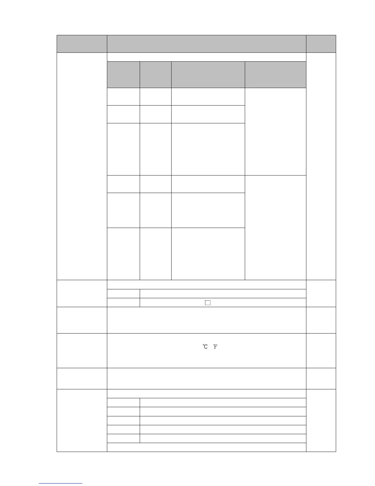 Page #145 background image