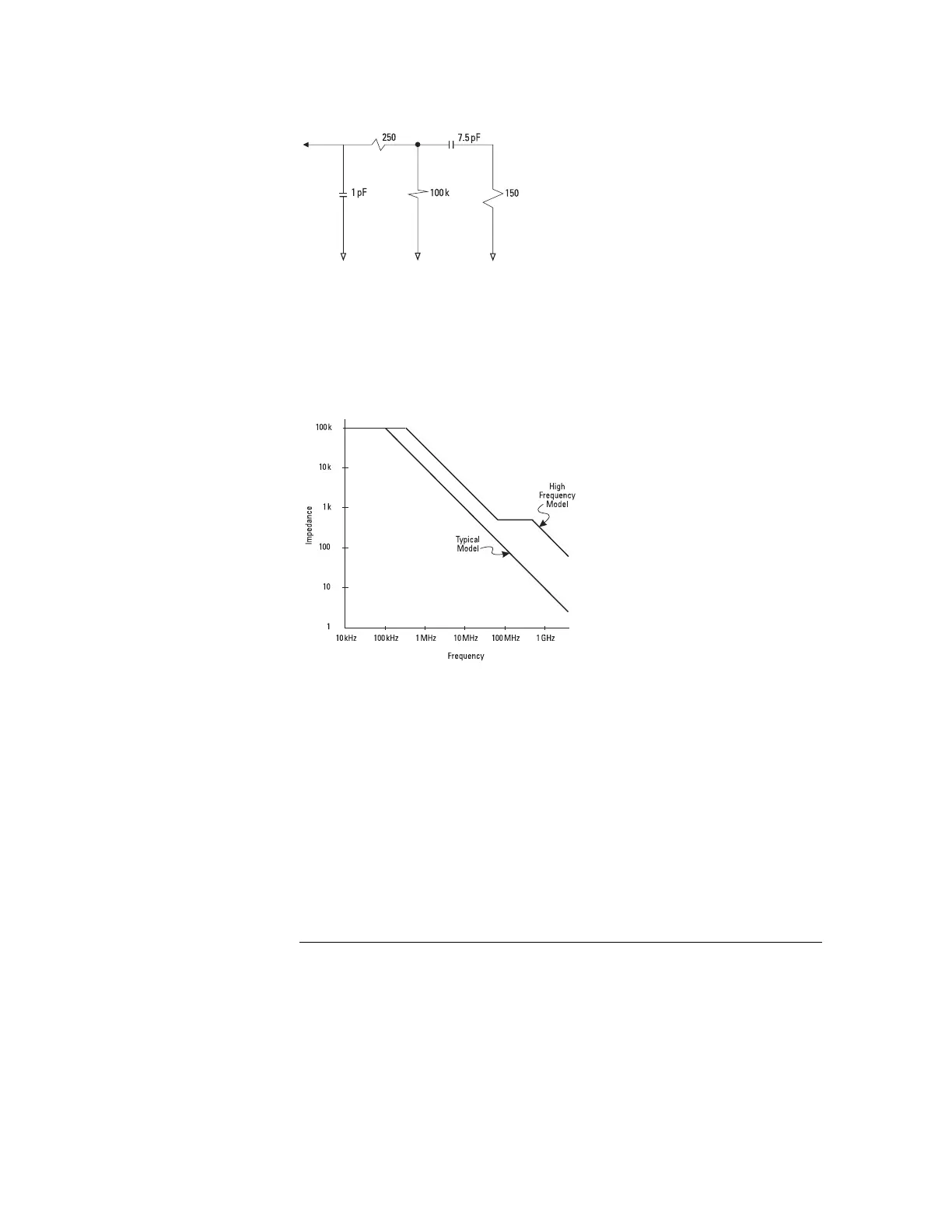 Page #141 background image