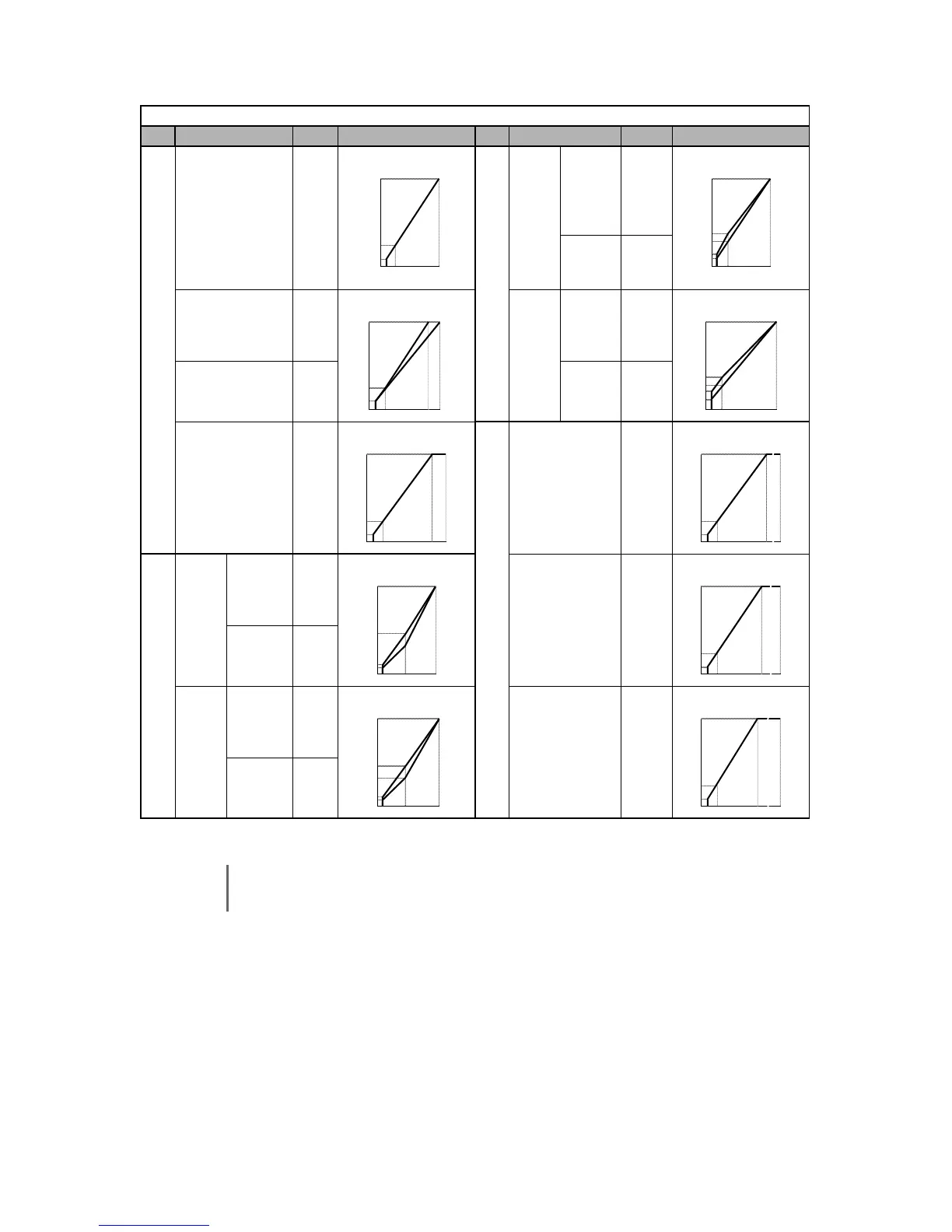 Page #115 background image